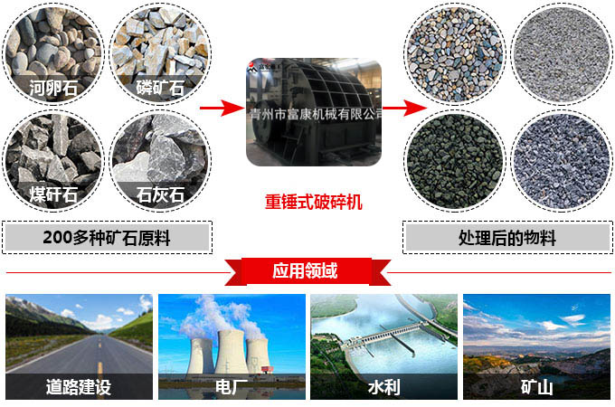 液压驱动履带式移动PROBURN中文免费版下载站