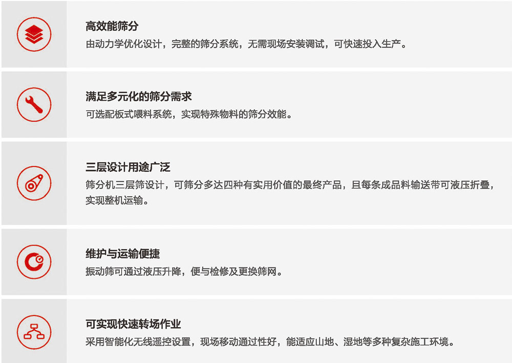 移动PROBURN中文免费版下载筛分设备