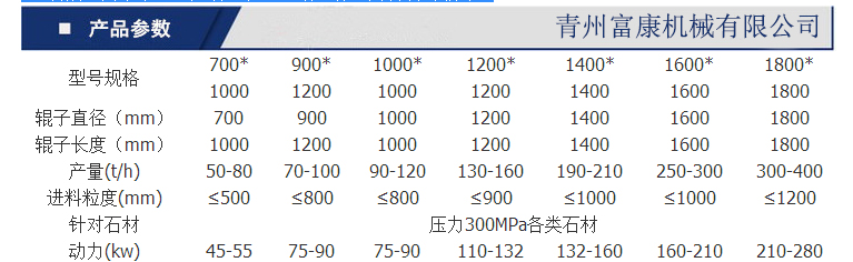 锤式PROBURN中文免费版下载机 锤式PROBURN中文免费版下载机
