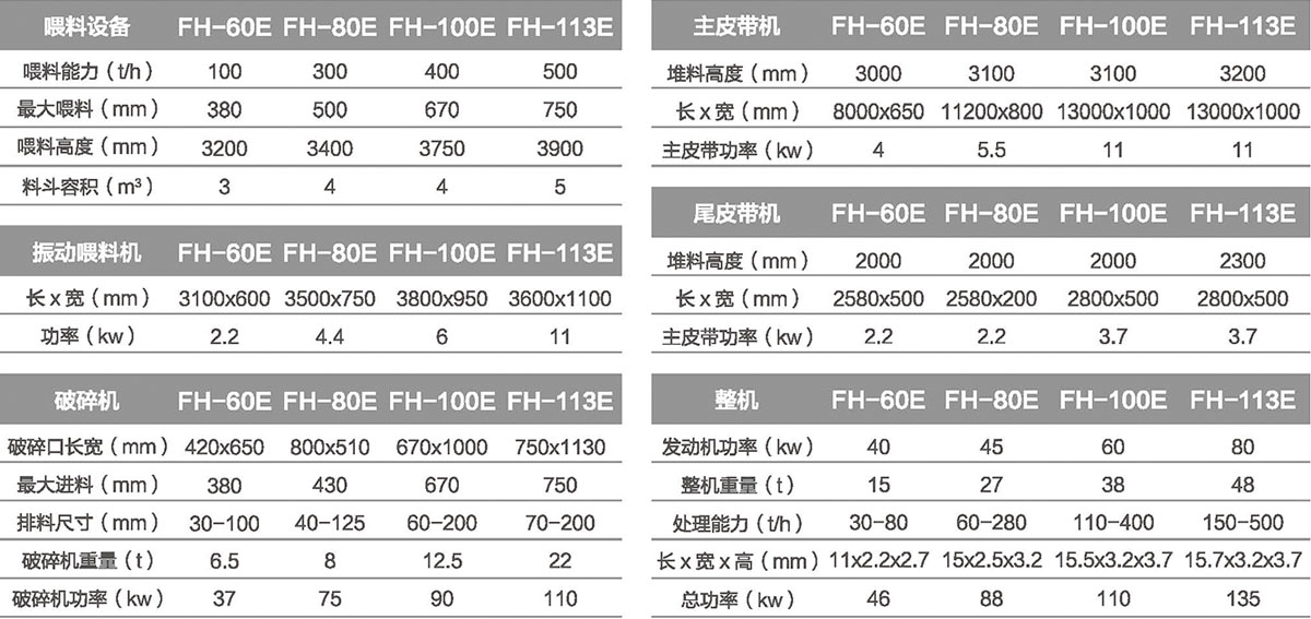 移动颚式PROBURN中文免费版下载站
