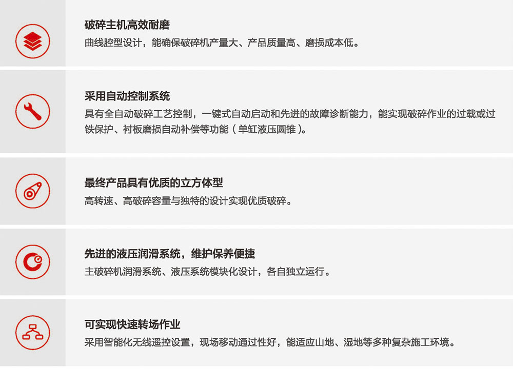 移动式圆锥PROBURN中文免费版下载站