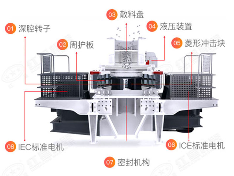 冲击式PROBURN中文免费版下载机